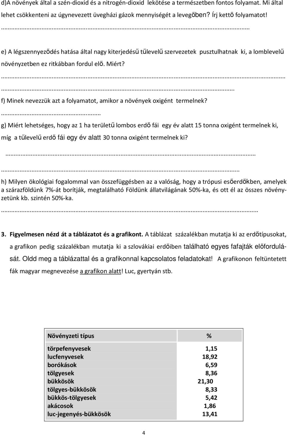 ...... f) Minek nevezzük azt a folyamatot, amikor a növények oxigént termelnek?