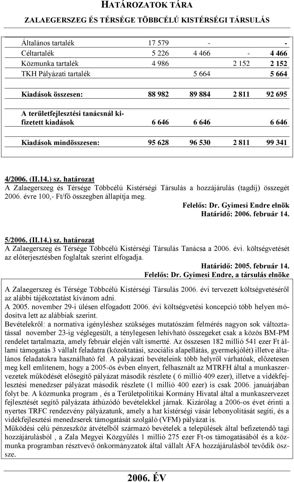 határozat A Zalaegerszeg és Térsége Többcélú Kistérségi Társulás a hozzájárulás (tagdíj) összegét 2006. évre 100,- Ft/fő összegben állapítja meg. Határidő: 2006. február 14. 5/2006. (II.14.) sz.