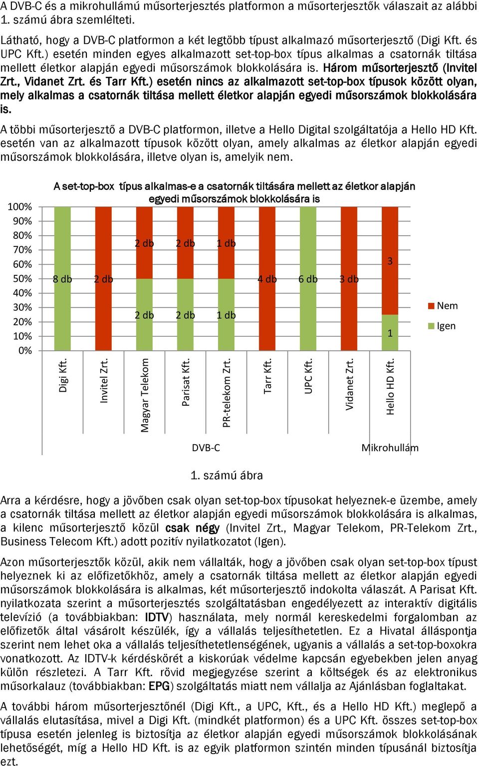 ) esetén minden egyes alkalmazott set-top-box típus alkalmas a csatornák tiltása mellett életkor alapján egyedi műsorszámok blokkolására is. Három műsorterjesztő (Invitel Zrt., Vidanet Zrt.