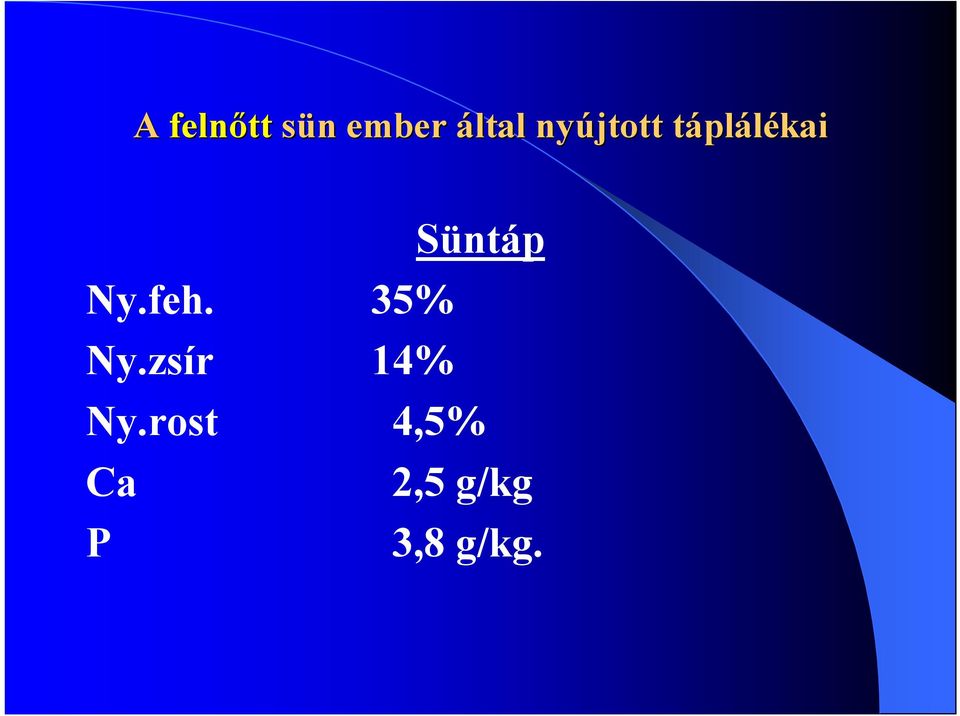 Süntáp Ny.feh. 35% Ny.