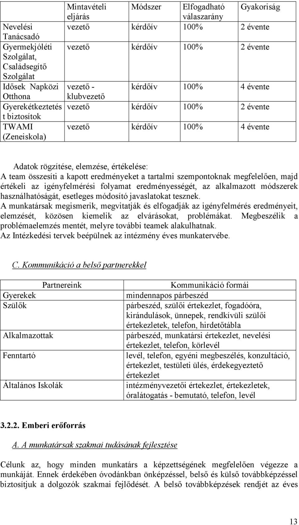 értékelése: A team összesíti a kapott eredményeket a tartalmi szempontoknak megfelelıen, majd értékeli az igényfelmérési folyamat eredményességét, az alkalmazott módszerek használhatóságát, esetleges