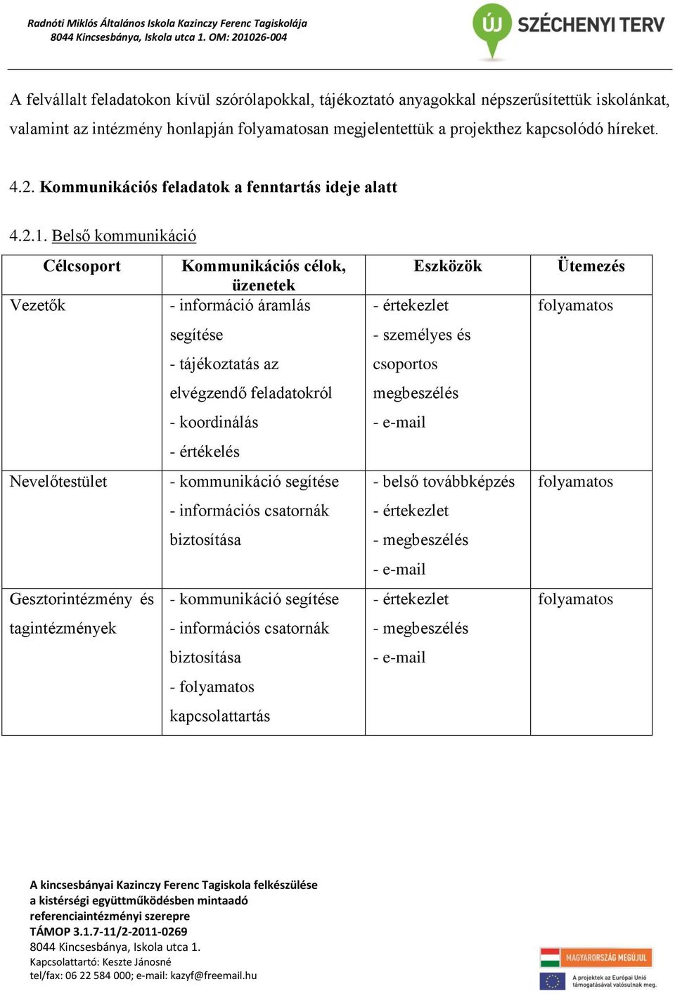 Belső kommunikáció Célcsoport Kommunikációs célok, üzenetek Vezetők - információ áramlás segítése - tájékoztatás az elvégzendő feladatokról - koordinálás - értékelés Nevelőtestület - kommunikáció