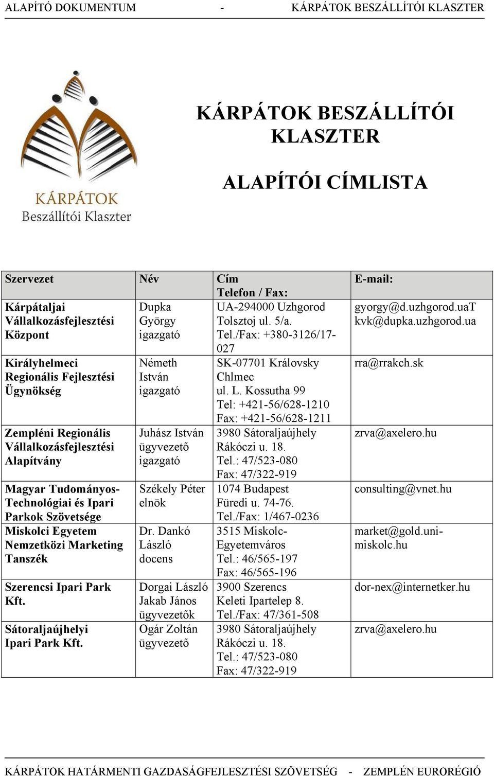 Nemzetközi Marketing Tanszék Szerencsi Ipari Park Kft. Sátoraljaújhelyi Ipari Park Kft. Németh István igazgató Juhász István ügyvezető igazgató Székely Péter elnök Dr.