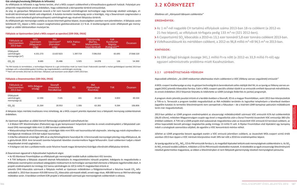 Az olaj- és gáziparban fáklyázásnak nevezik a fel nem használt szénhidrogének technológiai vagy biztonsági okokból szükséges, ellenőrzött körülmények között való elégetését.
