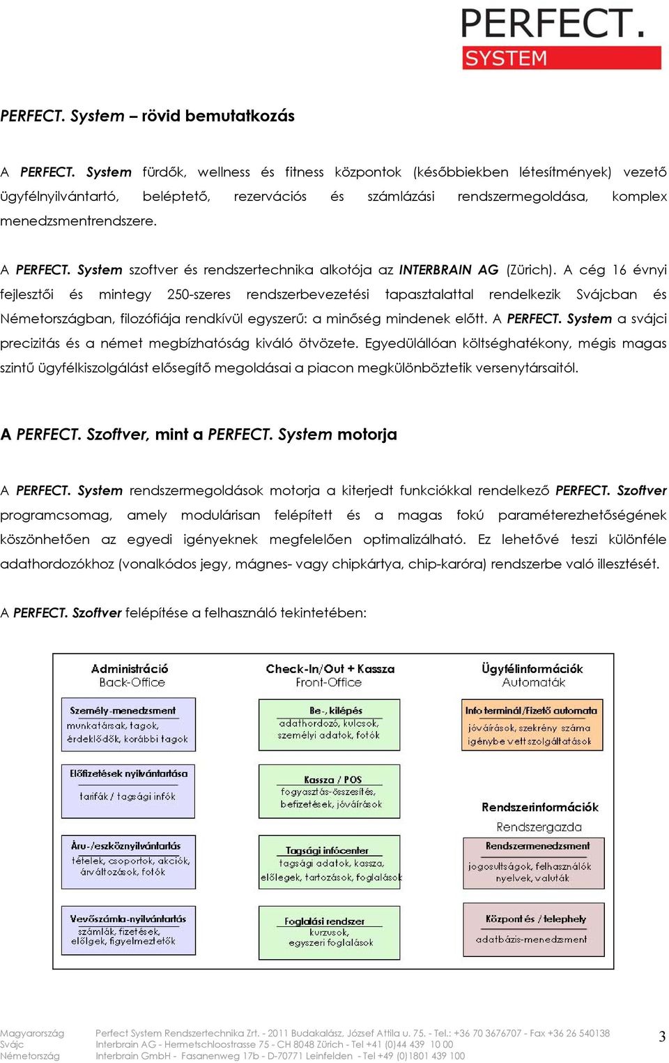 System szoftver és rendszertechnika alkotója az INTERBRAIN AG (Zürich).
