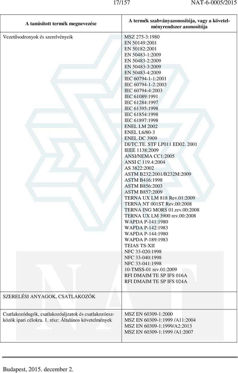 STF LP011 ED02. 2001 IEEE 1138:2009 ANSI/NEMA CC1:2005 ANSI C 119.4:2004 AS 3822:2002 ASTM B232:2001/B232M:2009 ASTM B416:1998 ASTM B856:2003 ASTM B857:2009 TERNA UX LM 818 Rev.