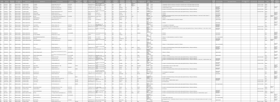 Eger 3300 Baktai út külterület hrsz. 0975/3. Fitokem Nagyker 100,00 37.- Mezőgazdasági, méhészeti és borászati cikk, növényvédő szer, termésnövelő anyag, a hez szükséges eszköz, kisgép 2014.03.21.