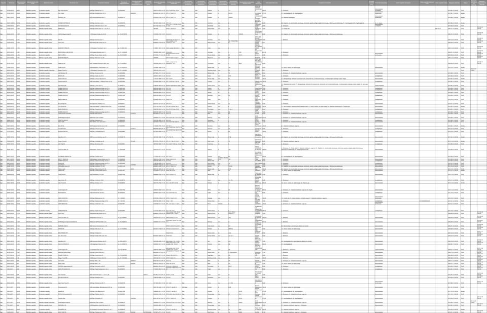 Kereskedelmi házszám. Kereskedelmi tevékenység címe közterületnév.  Kereskedelmi tevékenység címe közterületjelleg - PDF Free Download