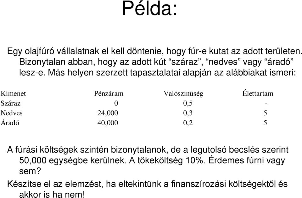 Más helyen szerzett tapasztalatai alapján az alábbiakat ismeri: Kimenet Pénzáram Valószínűség Élettartam Száraz 0 0,5 - Nedves 4,000 0,3