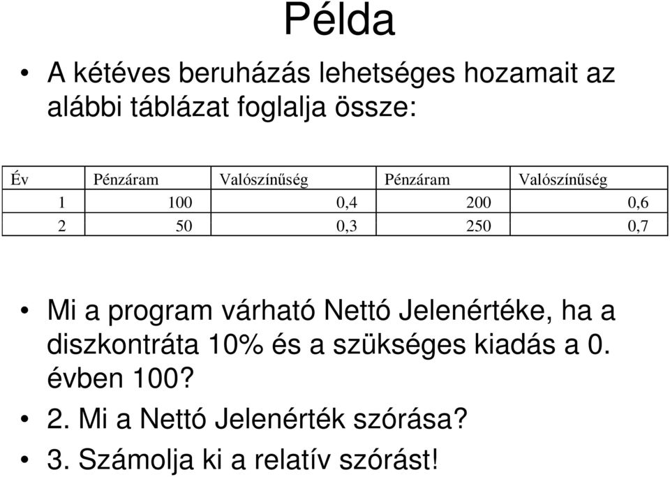 0,7 Mi a program várható Nettó Jelenértéke, ha a diszkontráta 0% és a szükséges