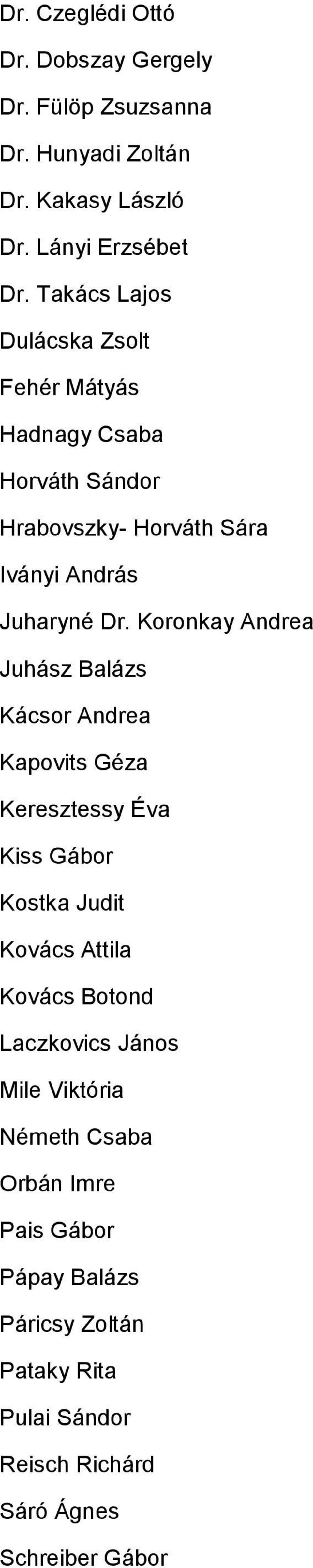 Koronkay Andrea Juhász Balázs Kácsor Andrea Kapovits Géza Keresztessy Éva Kiss Gábor Kostka Judit Kovács Attila Kovács Botond