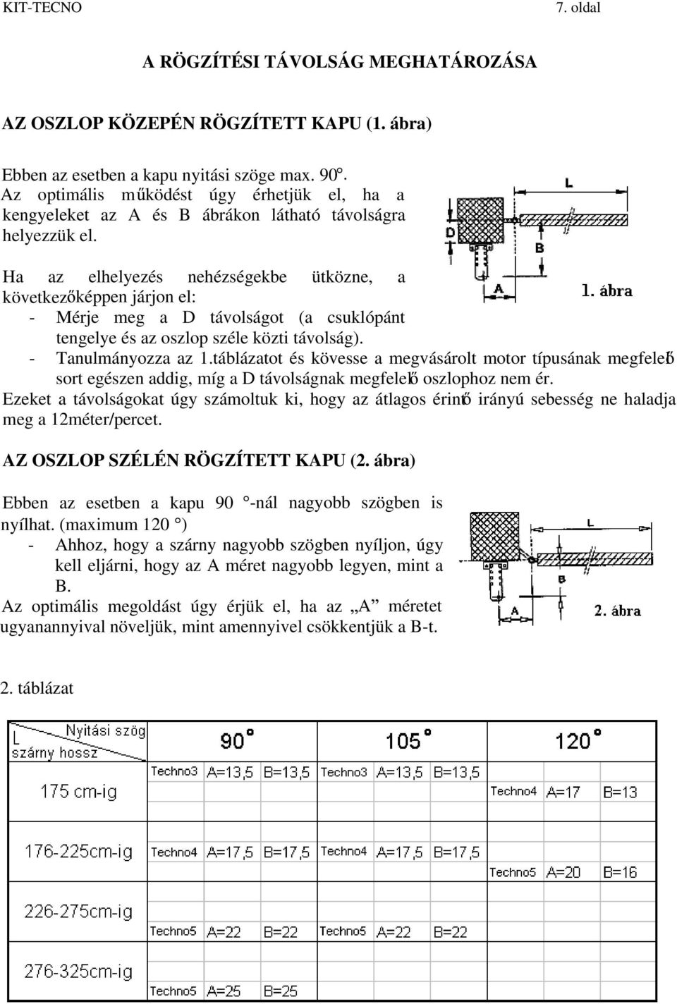 Ha az elhelyezés nehézségekbe ütközne, a következ képpen járjon el: - Mérje meg a D távolságot (a csuklópánt tengelye és az oszlop széle közti távolság). - Tanulmányozza az 1.