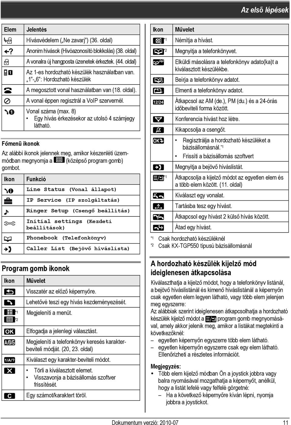 8) Egy hívás érkezésekor az utolsó 4 számjegy látható.