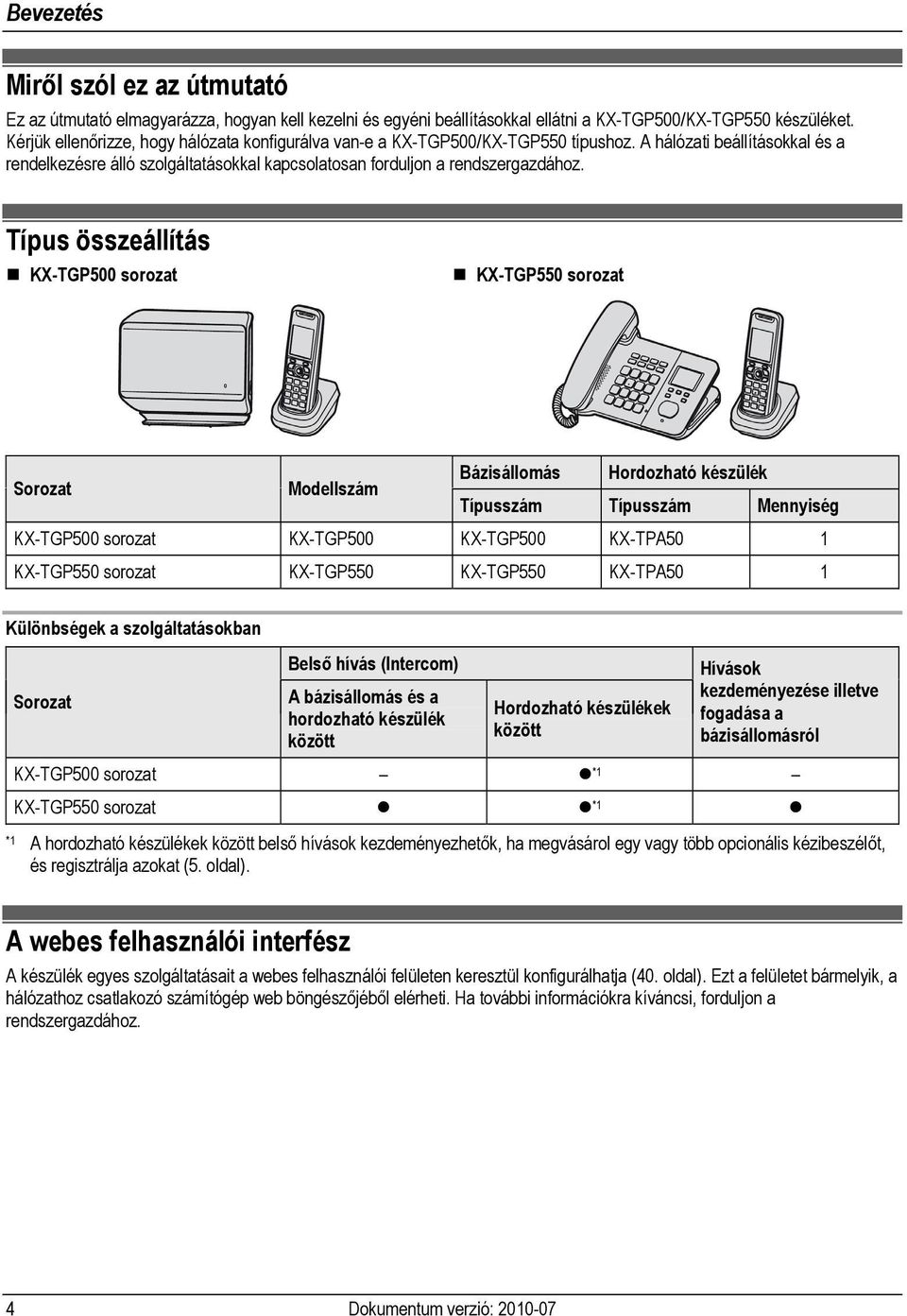 Típus összeállítás KX-TGP500 sorozat KX-TGP550 sorozat Sorozat Modellszám Bázisállomás Hordozható készülék Típusszám Típusszám Mennyiség KX-TGP500 sorozat KX-TGP500 KX-TGP500 KX-TPA50 1 KX-TGP550