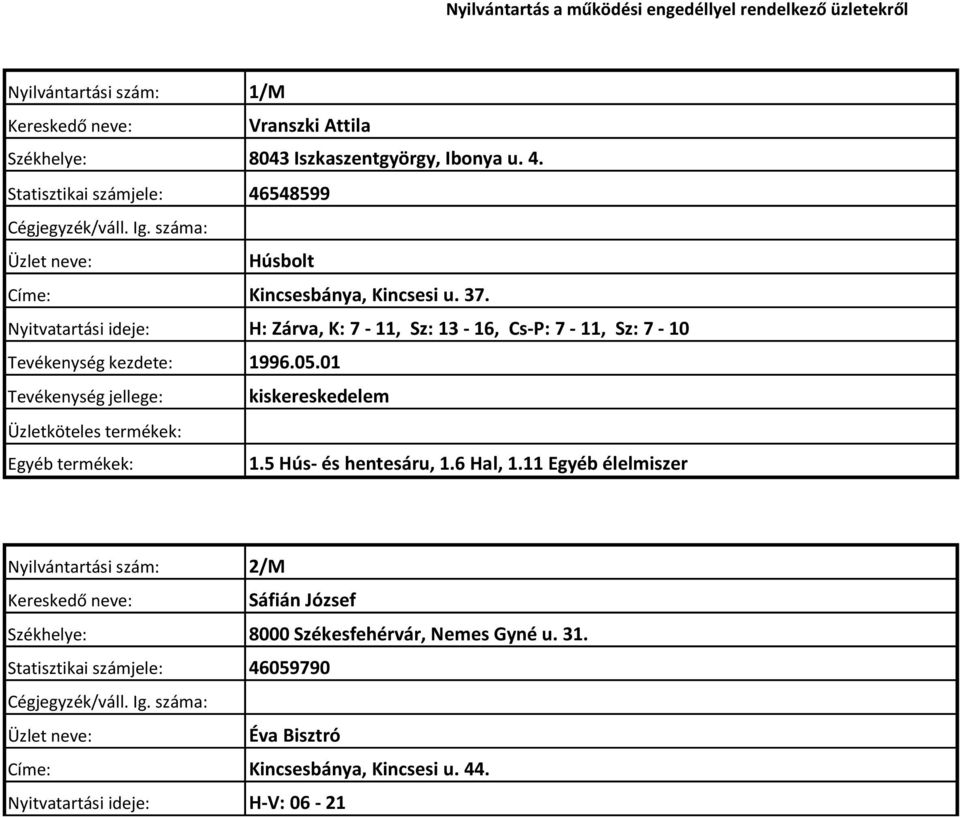 Nyitvatartási ideje: H: Zárva, K: 7-11, Sz: 13-16, Cs-P: 7-11, Sz: 7-10 Tevékenység kezdete: 1996.05.01 Üzletköteles termékek: 1.5 Hús- és hentesáru, 1.6 Hal, 1.