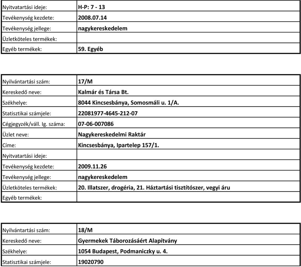 száma: 07-06-007086 Nagykereskedelmi Raktár Címe: Kincsesbánya, Ipartelep 157/1. Nyitvatartási ideje: Tevékenység kezdete: 2009.11.