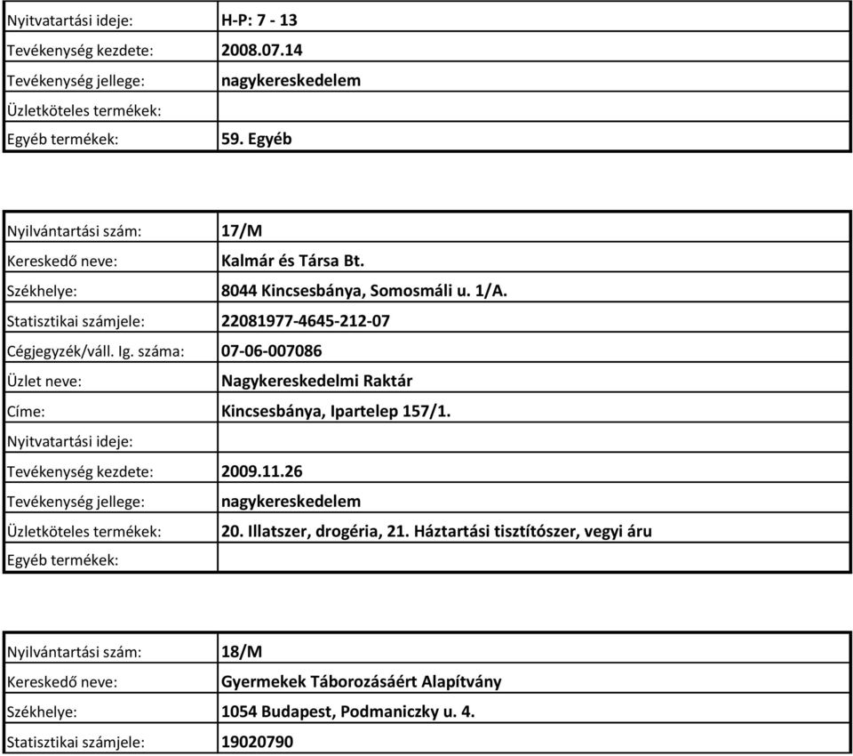 száma: 07-06-007086 Nagykereskedelmi Raktár Címe: Kincsesbánya, Ipartelep 157/1. Nyitvatartási ideje: Tevékenység kezdete: 2009.11.