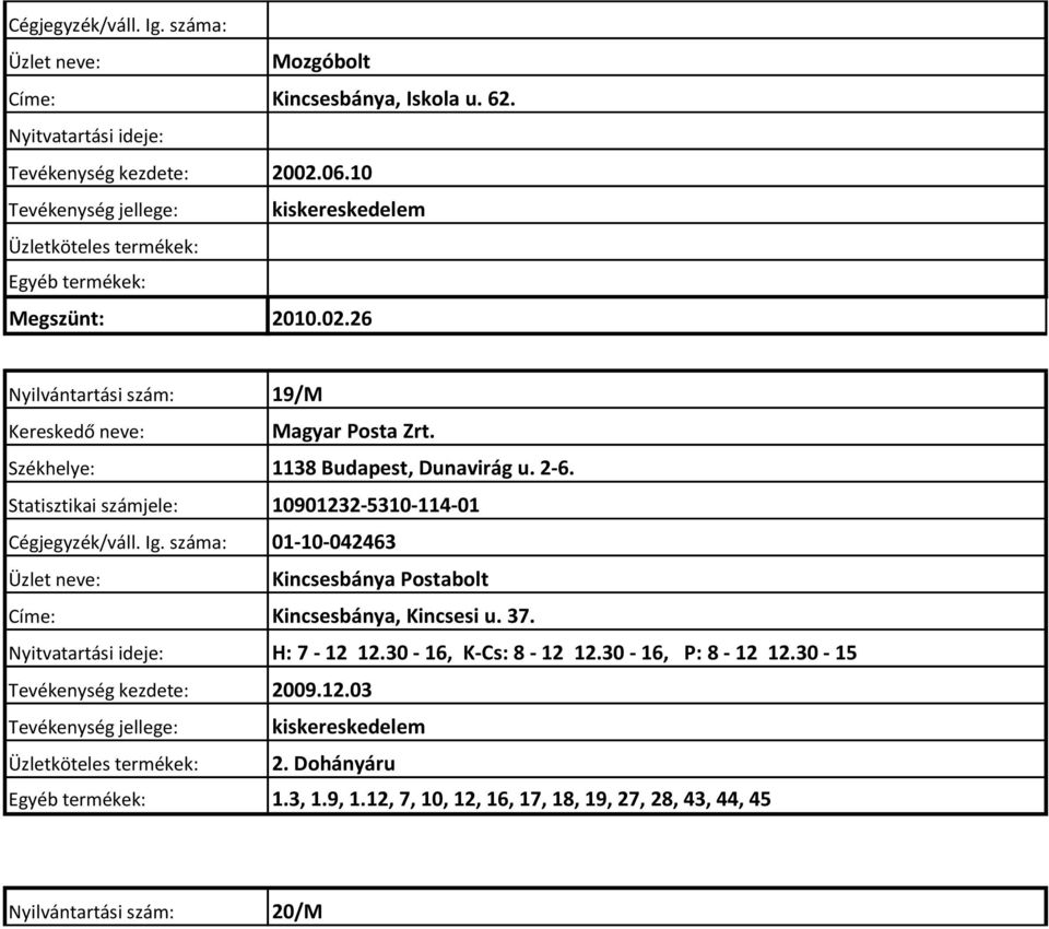 Statisztikai számjele: 10901232-5310-114-01 Cégjegyzék/váll. Ig. száma: 01-10-042463 Kincsesbánya Postabolt Címe: Kincsesbánya, Kincsesi u. 37.