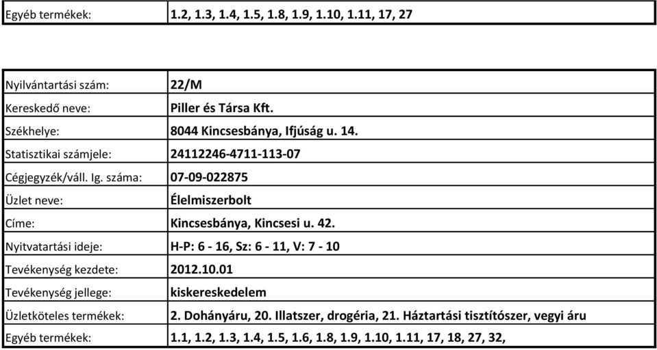 száma: 07-09-022875 Élelmiszerbolt Címe: Kincsesbánya, Kincsesi u. 42.