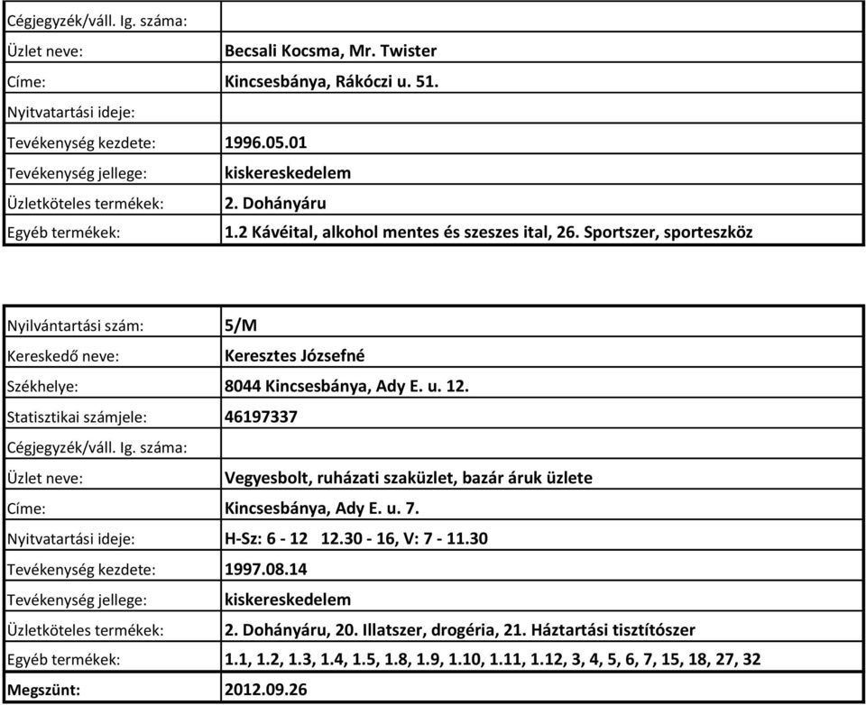 Statisztikai számjele: 46197337 Cégjegyzék/váll. Ig. száma: Vegyesbolt, ruházati szaküzlet, bazár áruk üzlete Címe: Kincsesbánya, Ady E. u. 7. Nyitvatartási ideje: H-Sz: 6-12 12.