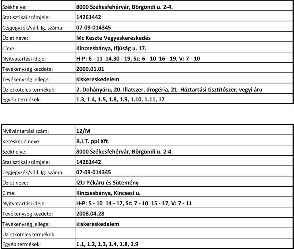 Háztartási tisztítószer, vegyi áru 1.3, 1.4, 1.5, 1.8, 1.9, 1.10, 1.11, 17 Nyilvántartási szám: 12/M B.I.T. ppl Kft. Székhelye: 8000 Székesfehérvár, Börgöndi u. 2-4.