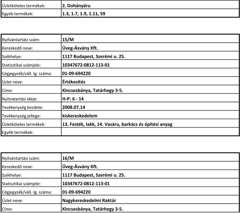 Nyitvatartási ideje: H-P: 6-14 Tevékenység kezdete: 2008.07.14 Üzletköteles termékek: 13. Festék, lakk, 14.