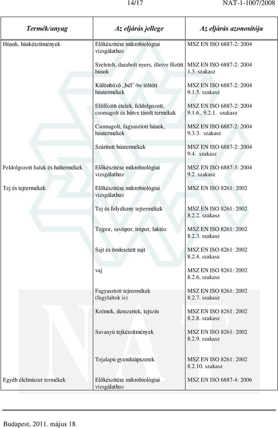 szakasz MSZ EN ISO 6887-2: 2004 