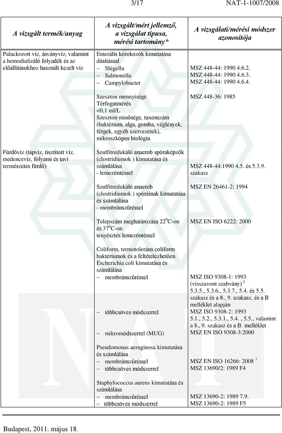 egyéb szervezetek), mikroszkópos biológia Szulfitredukáló anaerob spóraképzõk (clostridiumok ) kimutatása és - lemezöntéssel Szulfitredukáló anaerob (clostridiumok ) spóráinak kimutatása -