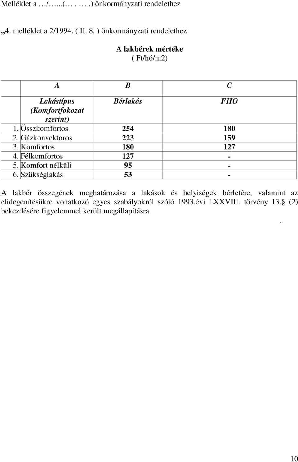 Összkomfortos 254 180 2. Gázkonvektoros 223 159 3. Komfortos 180 127 4. Félkomfortos 127-5. Komfort nélküli 95-6.