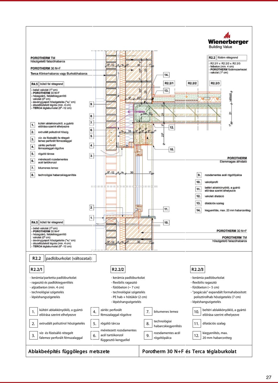 kerámia padlóburkolat - flexibilis ragasztó - fûtõbeton (~ 5 cm) - "pogácsás" expandált formahabosított polisztirolhab hõszigetelés (7 cm) - lépéshangszigetelés 1.