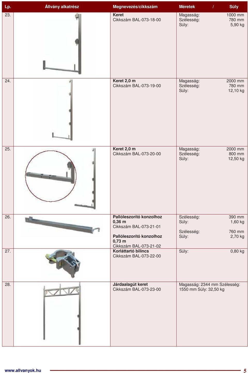 Pallóleszorító konzolhoz 0,36 m Cikkszám BAL-073-21-01 Pallóleszorító konzolhoz 0,73 m Cikkszám BAL-073-21-02 27.