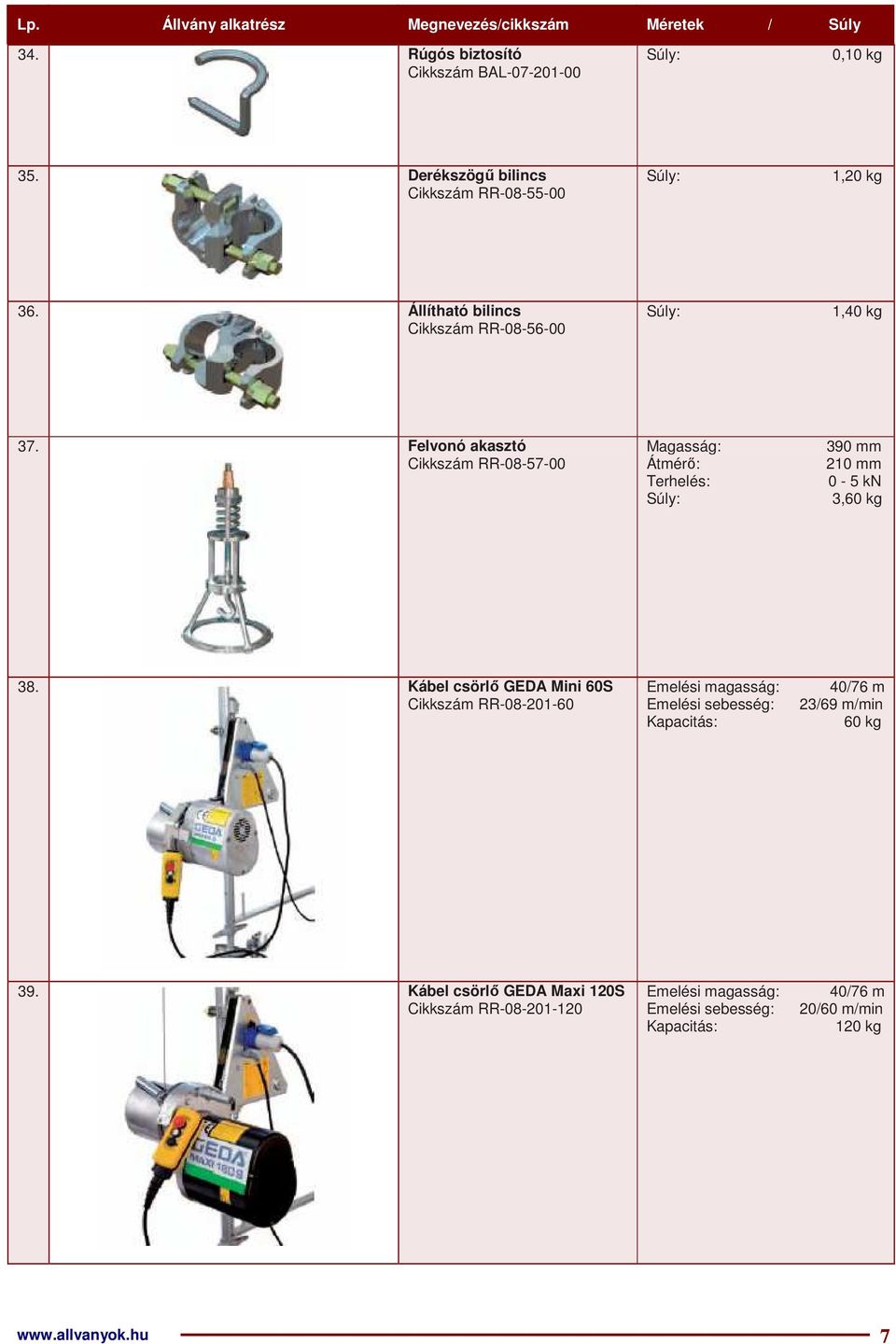 Felvonó akasztó Cikkszám RR-08-57-00 Átmérő: Terhelés: 390 mm 210 mm 0-5 kn 3,60 kg 38.