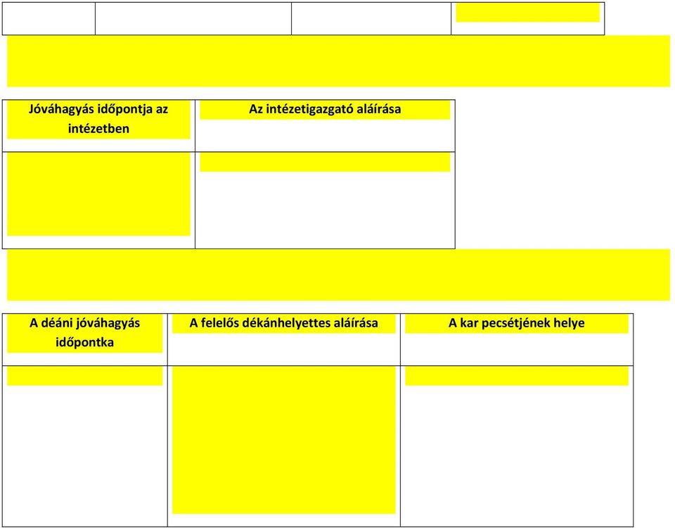 jóváhagyás időpontka A felelős
