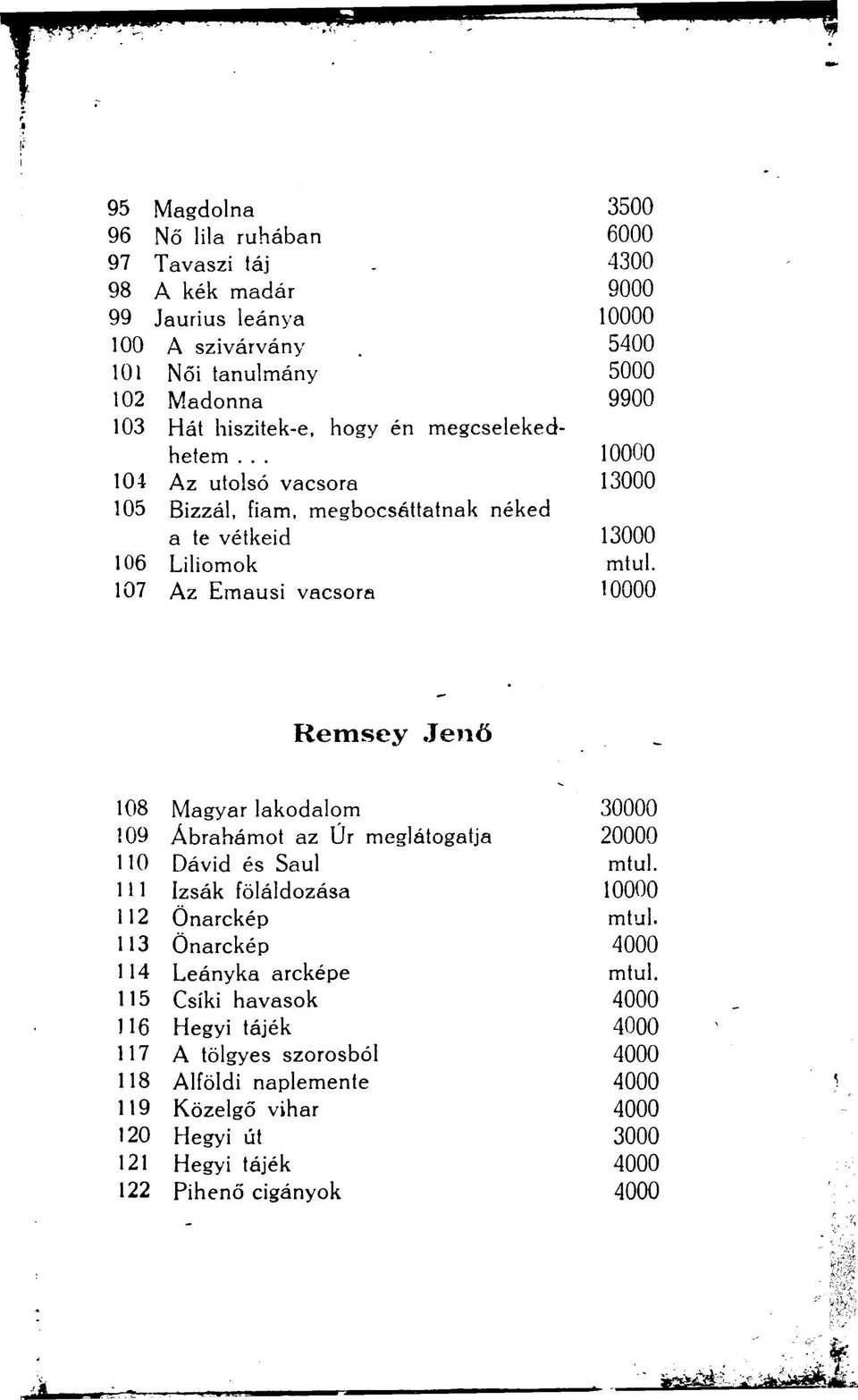 107 Az Emausi vacsora 10000 Remsey Jenő 108 Magyar lakodalom 30000 109 Ábrahámot az Úr meglátogatja 20000 110 Dávid és Saul mtul. 111 Izsák föláldozása 10000 I 12 Önarckép mtul.