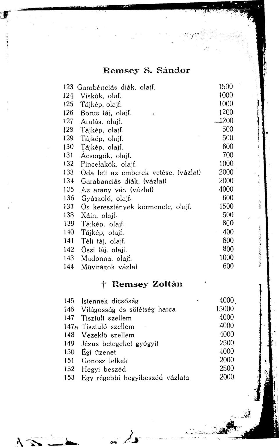 ío Az arany vár, (vázlat) 4000 136 Gyászoló, olajf. 600 í37 Ös keresztények körmenete, olajf. 1500 133 Káin, olajf. 500 139 Tájkép, olajf. 800 140 Tájkép, olajf. 400 141 Téli táj, olajf.