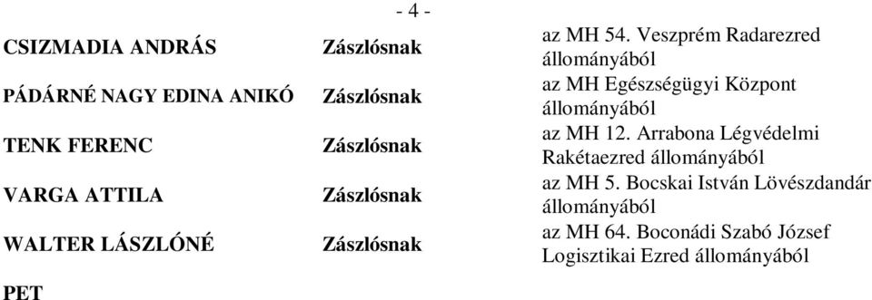 törzsőrmesternek az MH Bakony Harckiképző Központ SZENCZI SÁNDOR törzsőrmesternek az MH 37. II.