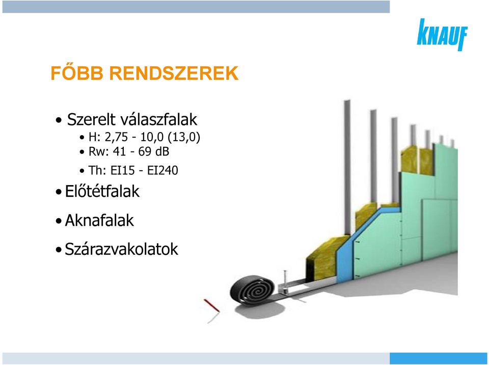 (13,0) Rw: 41-69 db Th: EI15 -