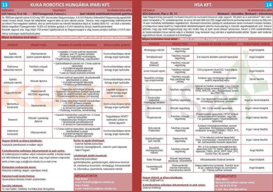 Taksony, mely magyarországi székhelyünknek ad otthont Pestmegyében található, ahol az adminisztratív és i feladatokat látjuk el, továbbá 4000 m2 en folyik a termelés; Békésmegyében Füzesgyarmaton 14.