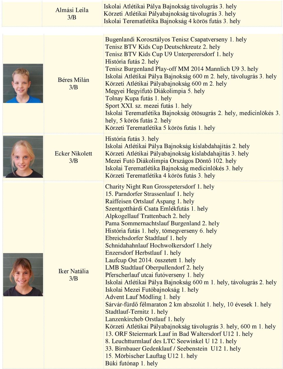 Tenisz Burgenland Play-off MM 2014 Mannlich U9 3. Iskolai Atlétikai Pálya Bajnokság 600 m 2., távolugrás 3. Körzeti Atlétikai Pályabajnokság 600 m 2. Megyei Hegyifutó Diákolimpia 5.