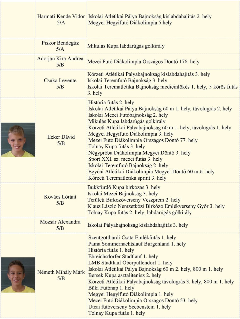 Körzeti Atlétikai Pályabajnokság kislabdahajítás 3. Iskolai Teremfutó Bajnokság 3. Iskolai Terematlétika Bajnokság medicinlökés 1., 5 körös futás 3. História futás 2.