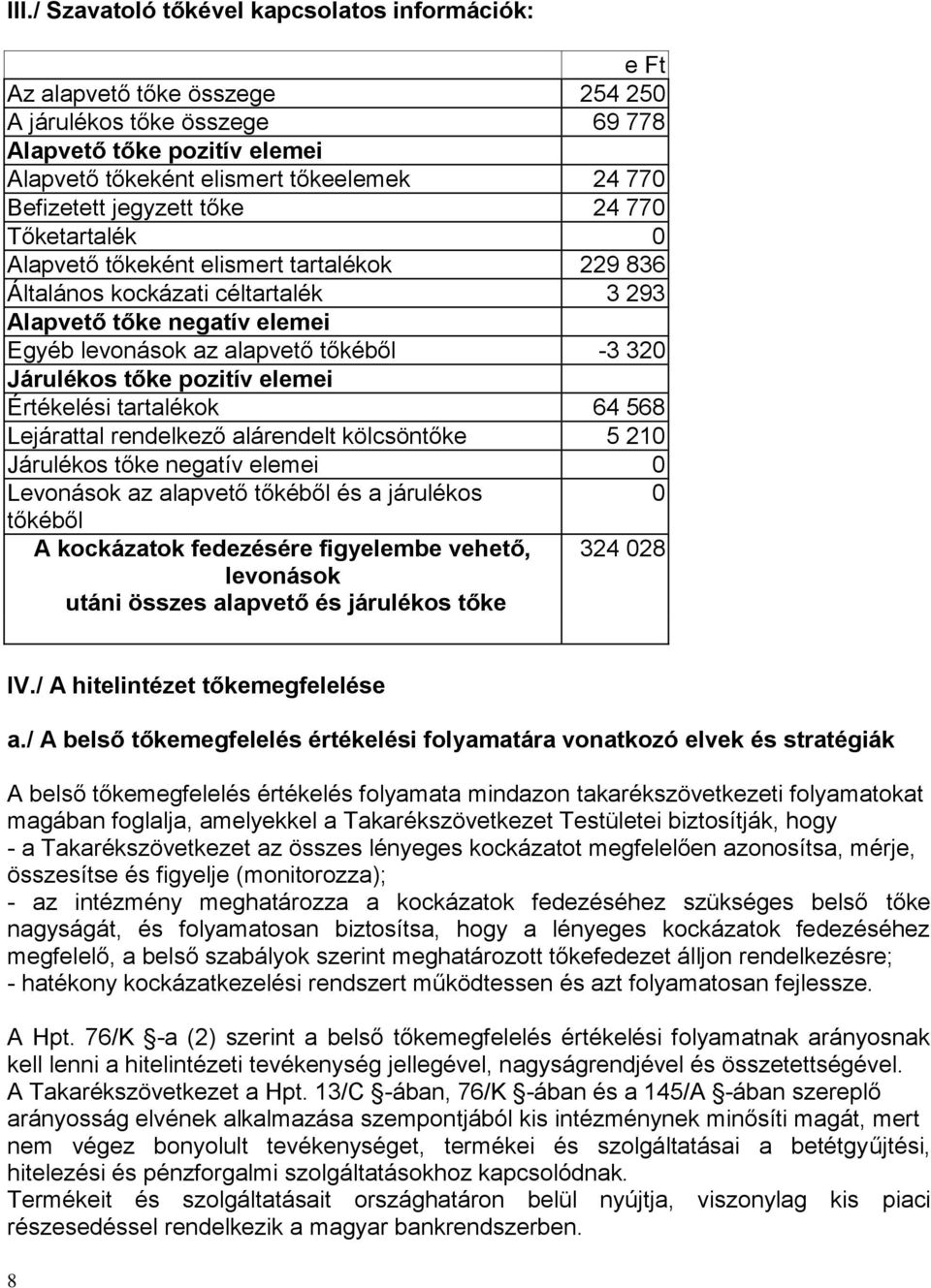 320 Járulékos tőke pozitív elemei Értékelési tartalékok 64 568 Lejárattal rendelkező alárendelt kölcsöntőke 5 210 Járulékos tőke negatív elemei 0 Levonások az alapvető tőkéből és a járulékos 0