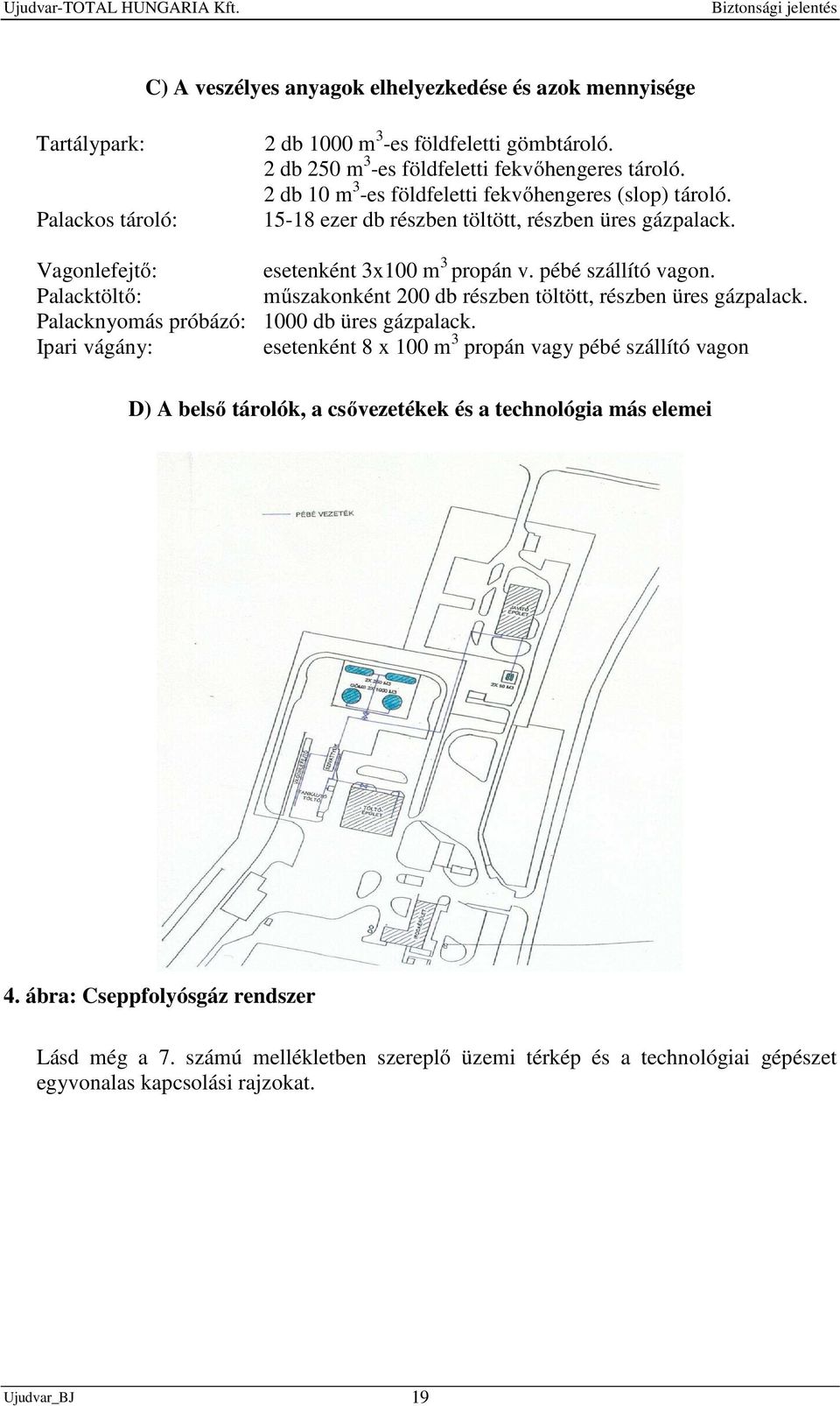 Vagonlefejtő: esetenként 3x100 m 3 propán v. pébé szállító vagon. Palacktöltő: műszakonként 200 db részben töltött, részben üres gázpalack. Palacknyomás próbázó: 1000 db üres gázpalack.