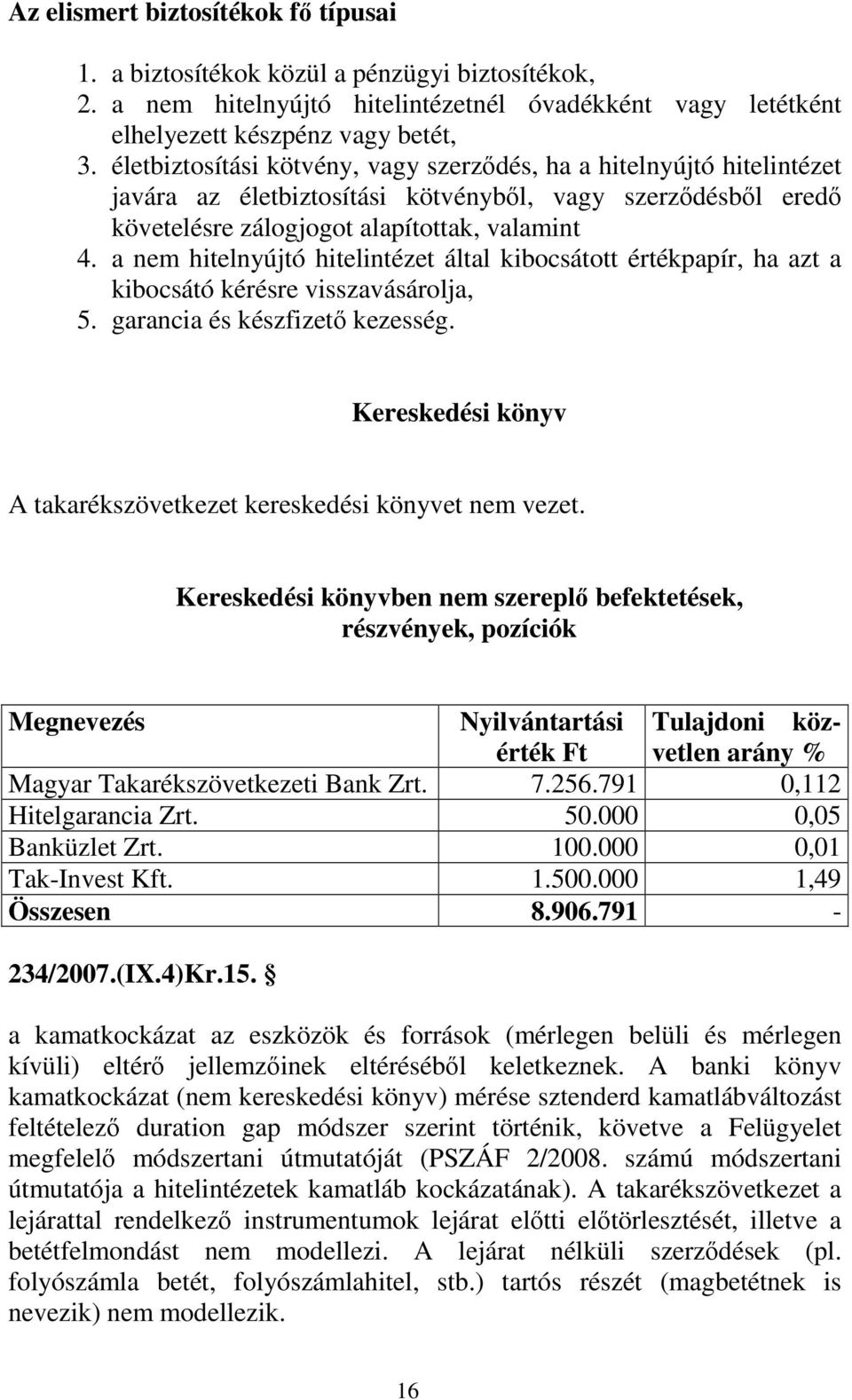 a nem hitelnyújtó hitelintézet által kibocsátott értékpapír, ha azt a kibocsátó kérésre visszavásárolja, 5. garancia és készfizető kezesség.