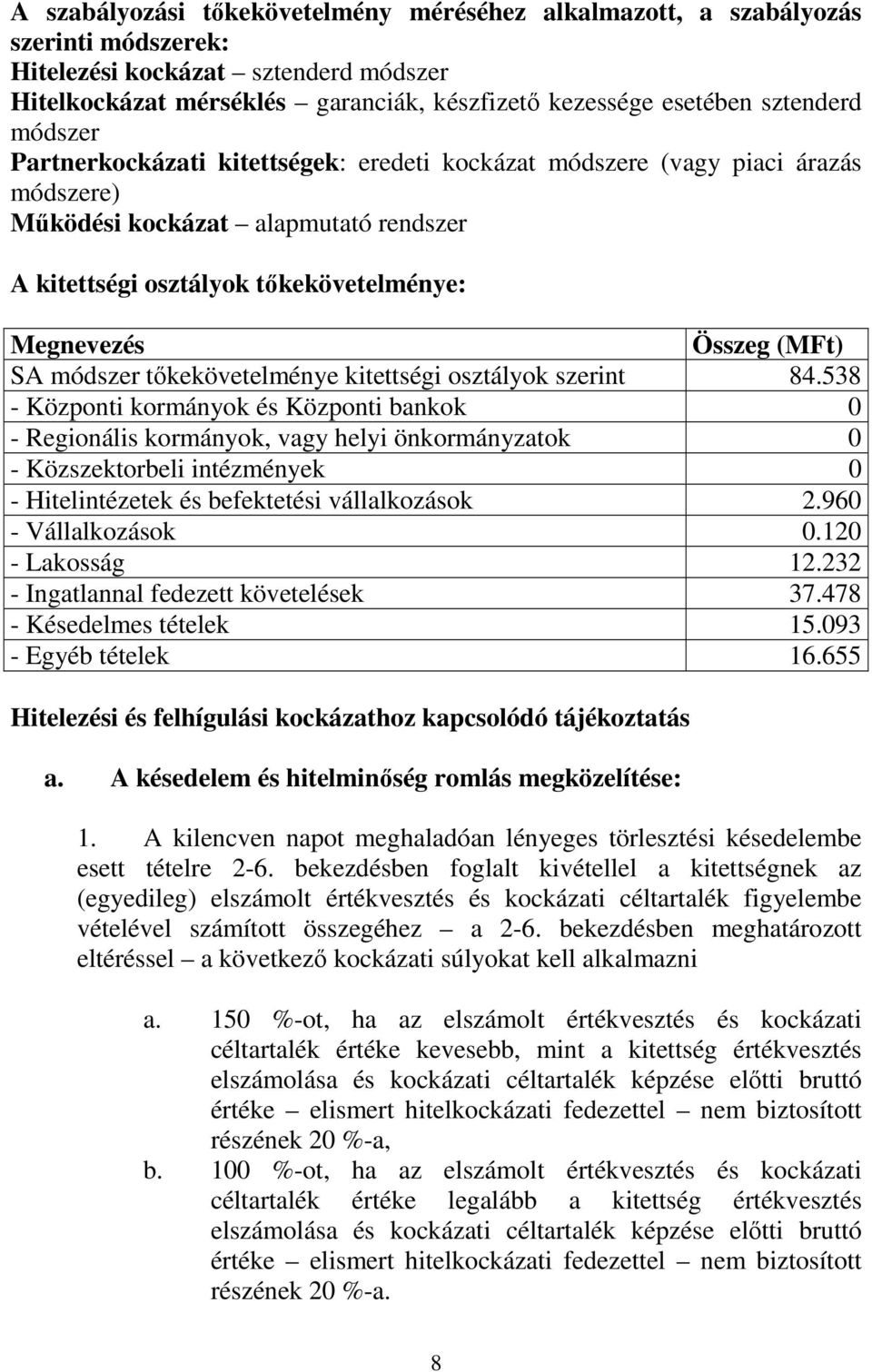 (MFt) SA módszer tőkekövetelménye kitettségi osztályok szerint 84.