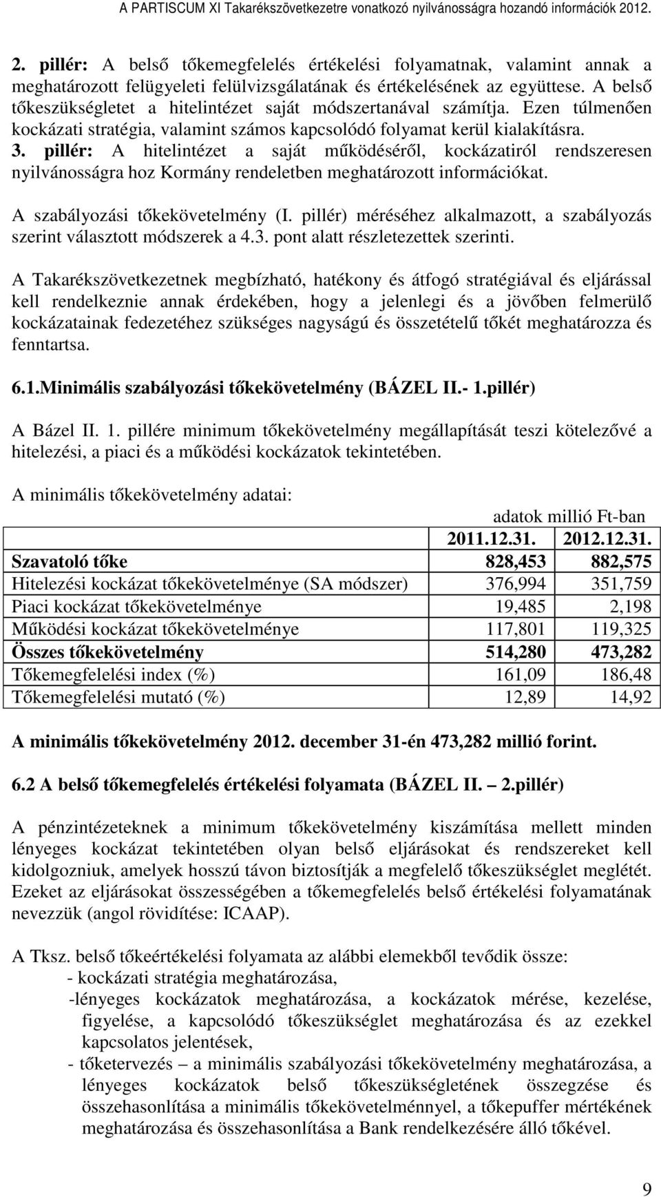 pillér: A hitelintézet a saját működéséről, kockázatiról rendszeresen nyilvánosságra hoz Kormány rendeletben meghatározott információkat. A szabályozási tőkekövetelmény (I.