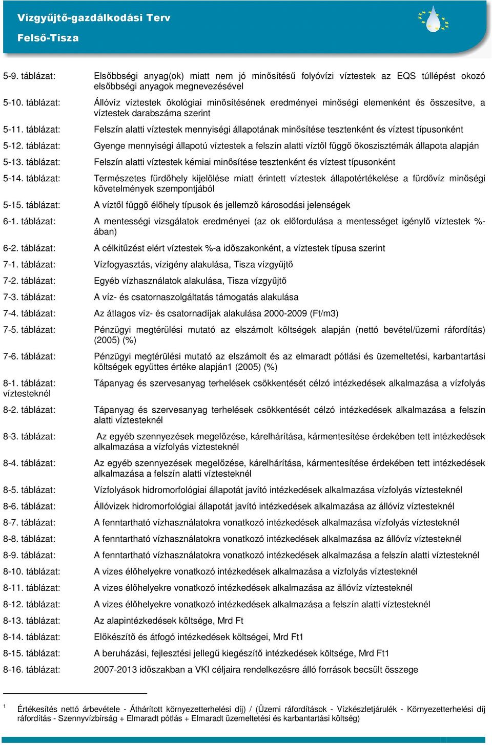 táblázat: Felszín alatti víztestek mennyiségi állapotának minısítése tesztenként és víztest típusonként 5-12.