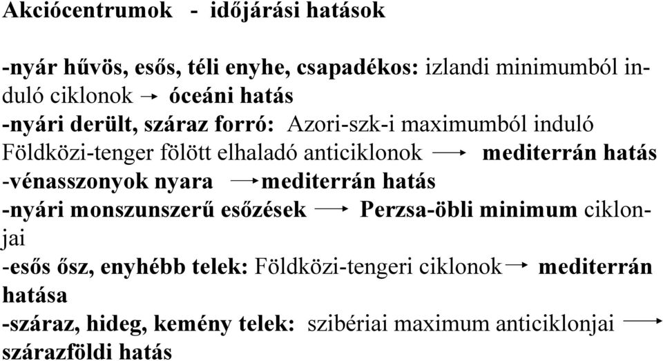 hatás -vénasszonyok nyara mediterrán hatás -nyári monszunszerű esőzések Perzsa-öbli minimum ciklonjai -esős ősz, enyhébb