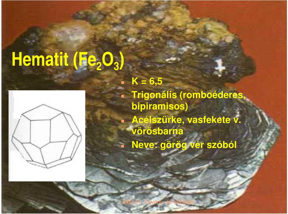 bipiramisos) Acélszürke,