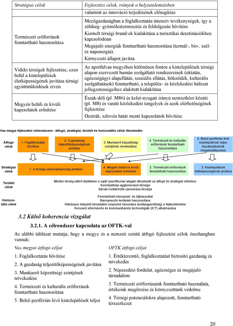 gyümölcstermesztés és feldolgozás bővítése Kiemelt térségi brand-ek kialakítása a turisztikai desztinációkhoz kapcsolódóan Megújuló energiák fenntartható hasznosítása (termál-, bio-, szélés