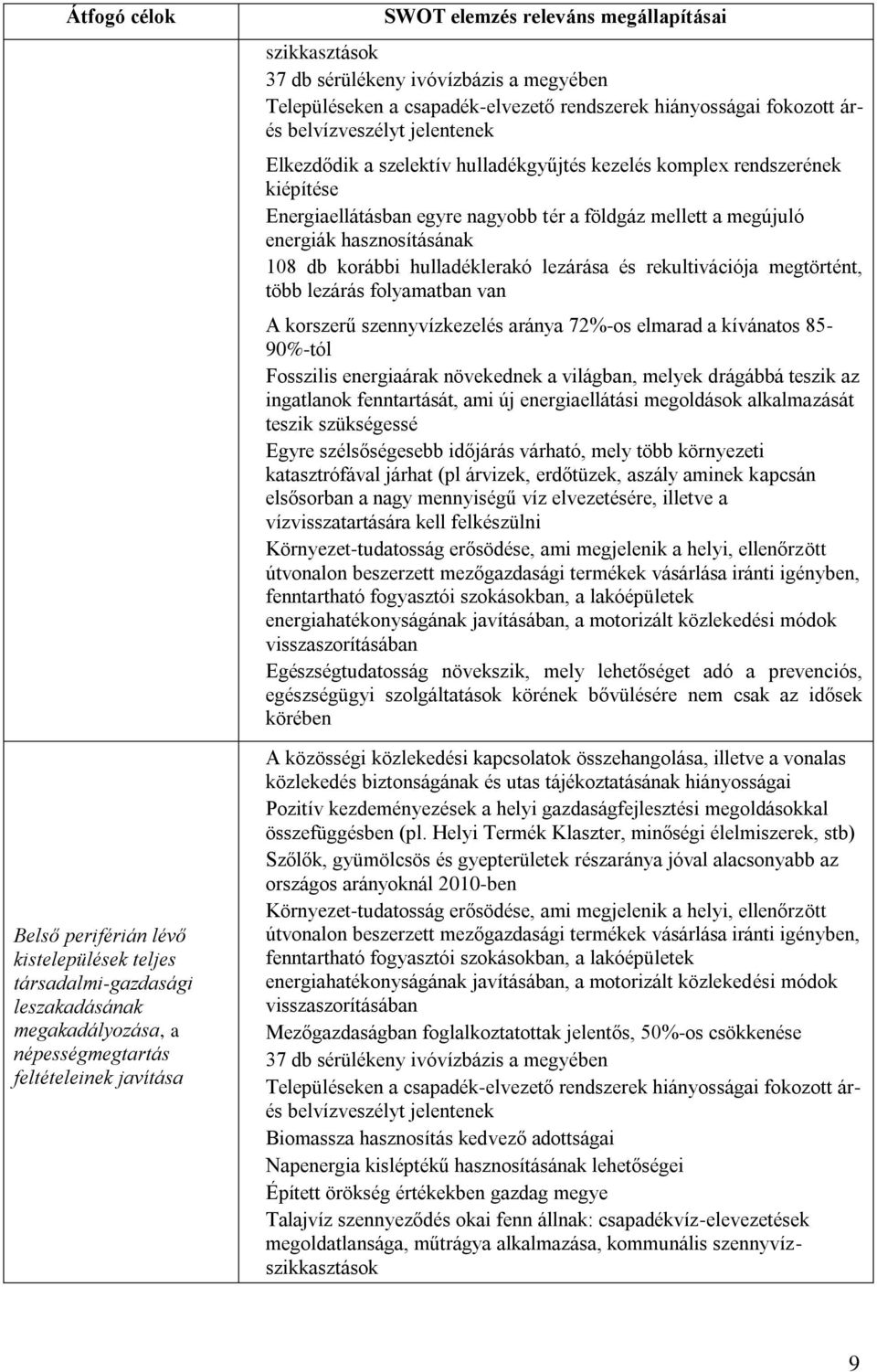 komplex rendszerének kiépítése Energiaellátásban egyre nagyobb tér a földgáz mellett a megújuló energiák hasznosításának 108 db korábbi hulladéklerakó lezárása és rekultivációja megtörtént, több